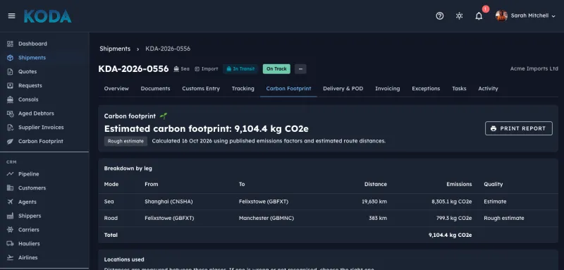 Koda Carbon Footprint - emissions breakdown by leg with a printable report