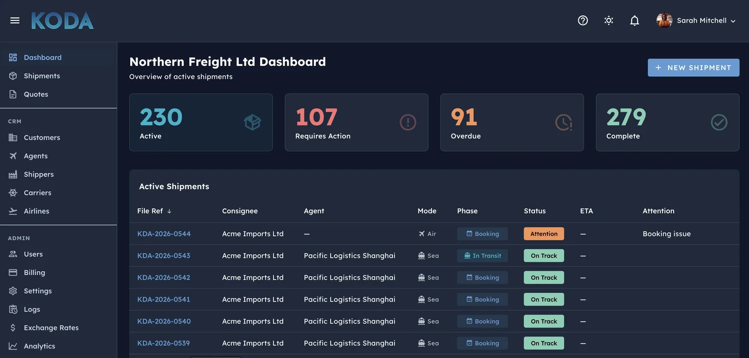 UK freight forwarding has a paperwork problem. We've launched the fix - Koda.